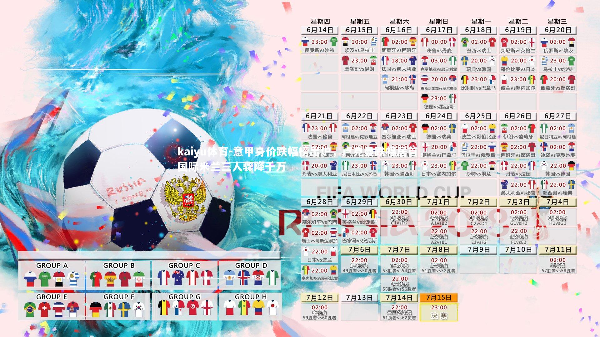 意甲身价跌幅榜出炉，卢克曼跌幅居首，国际米兰三人骤降千万